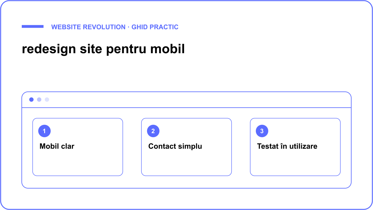 Schemă: Mobil clar, Contact simplu, Testat în utilizare